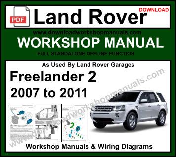 Land Rover Freelander 1 Service Repair Workshop Manual Download